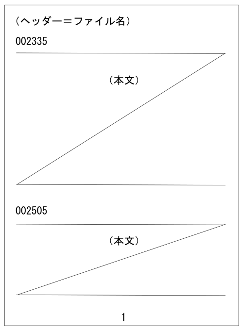 タイムコード